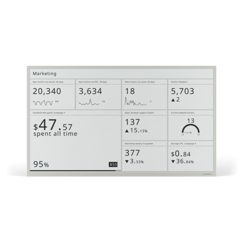 P&P_32_Front_KPI_gray_1076x1076